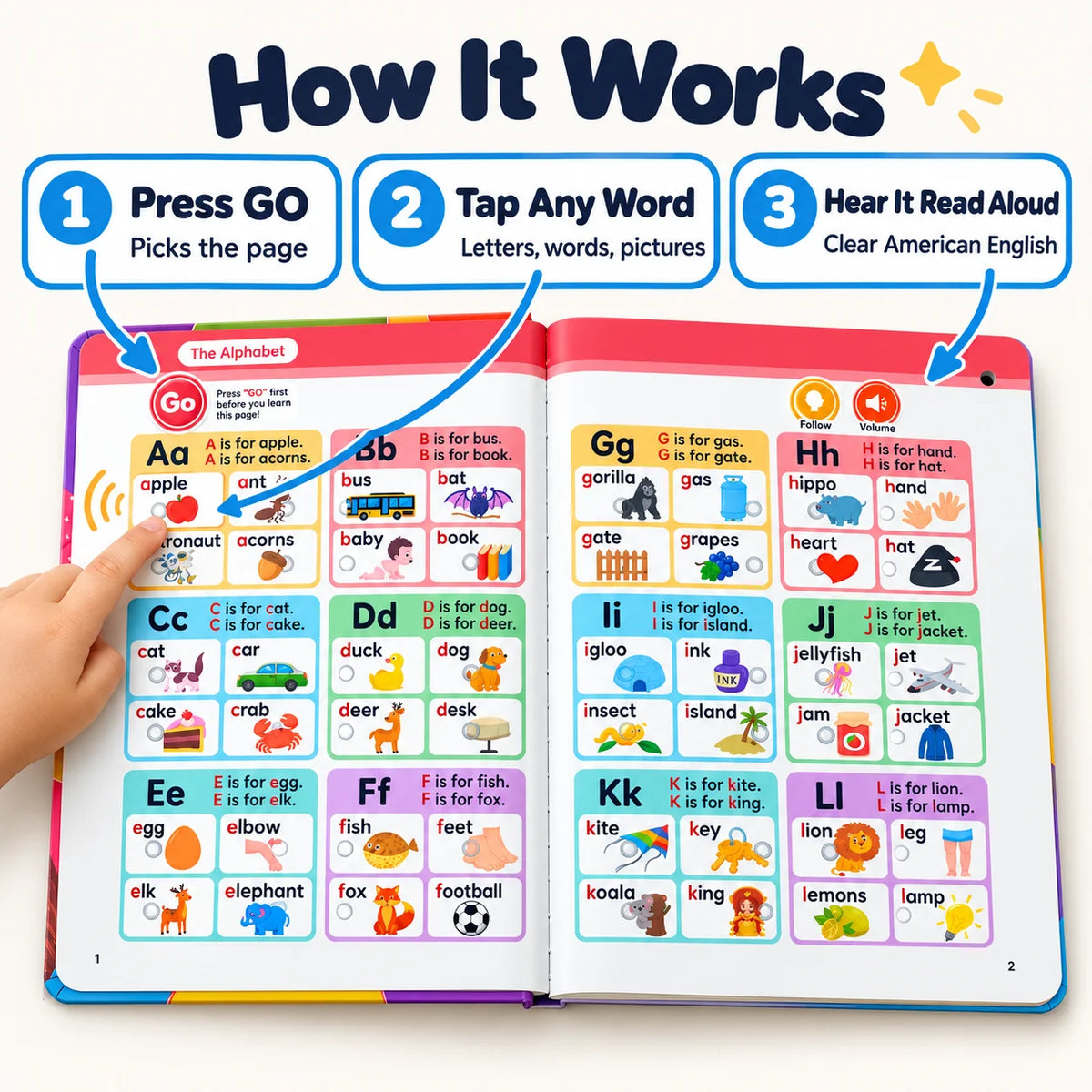Lumi Learn™ Leveled Reading Sound Book