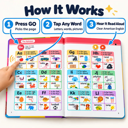 Lumi Learn™ Leveled Reading Sound Book